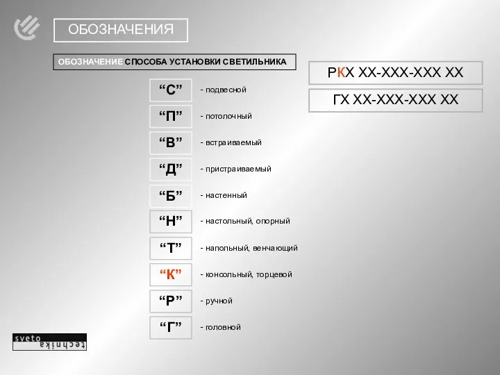 ОБОЗНАЧЕНИЯ ОБОЗНАЧЕНИЕ СПОСОБА УСТАНОВКИ СВЕТИЛЬНИКА “П” - потолочный “В” -