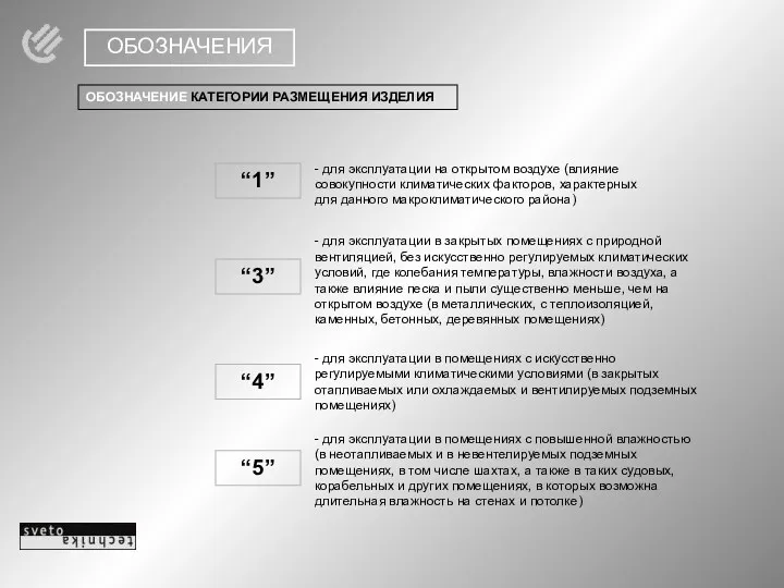 ОБОЗНАЧЕНИЯ ОБОЗНАЧЕНИЕ КАТЕГОРИИ РАЗМЕЩЕНИЯ ИЗДЕЛИЯ “3” - для эксплуатации в