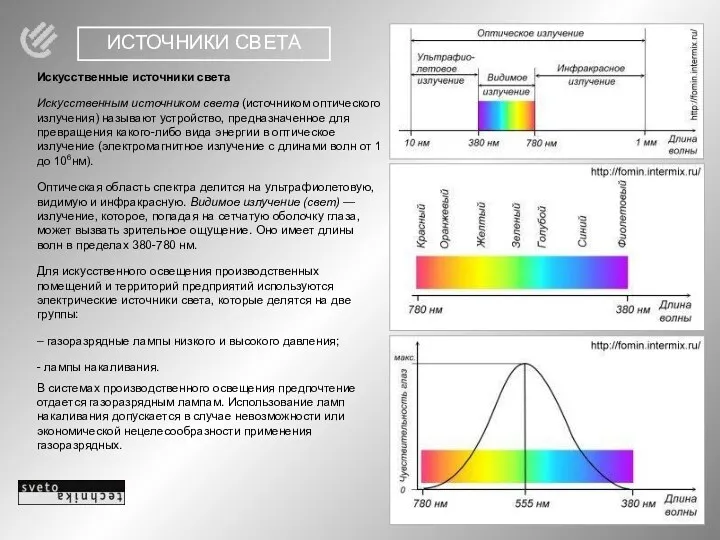 ИСТОЧНИКИ СВЕТА Искусственные источники света Искусственным источником света (источником оптического