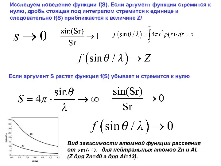 Вид зависимости атомной функции рассеяния от для нейтральных атомов Zn и Al. (Z