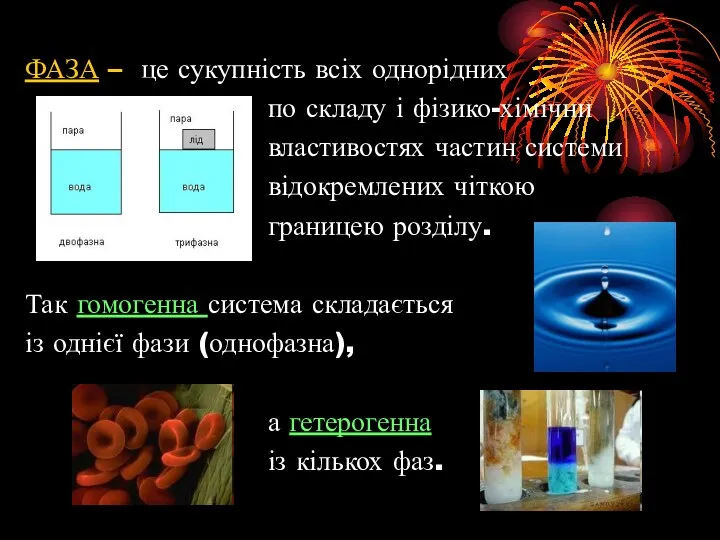 ФАЗА – це сукупність всіх однорідних по складу і фізико-хімічни