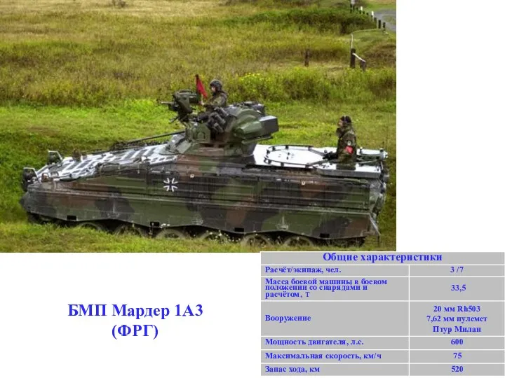 БМП Мардер 1A3 (ФРГ)
