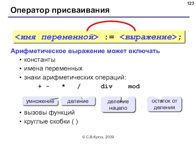 © С.В.Кухта, 2009 Оператор присваивания Арифметическое выражение может включать константы