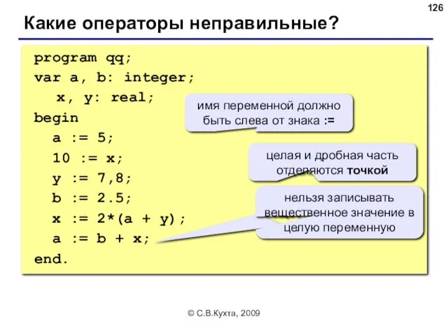 © С.В.Кухта, 2009 program qq; var a, b: integer; x,