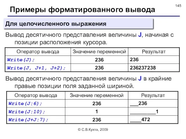 © С.В.Кухта, 2009 Примеры форматированного вывода Вывод десятичного представления величины