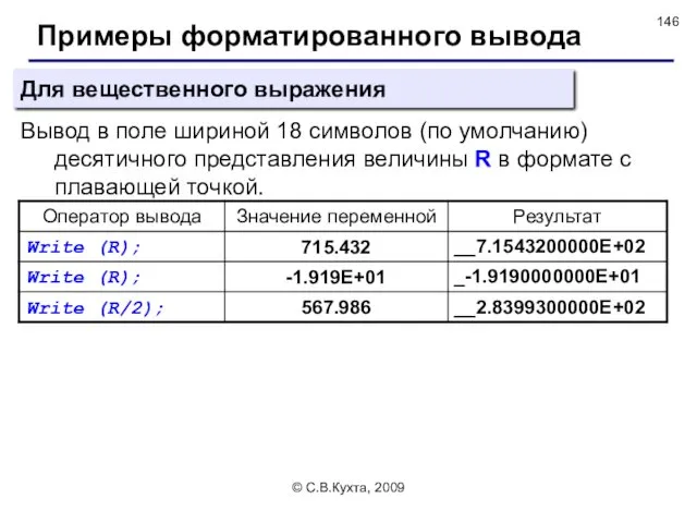 © С.В.Кухта, 2009 Примеры форматированного вывода Вывод в поле шириной