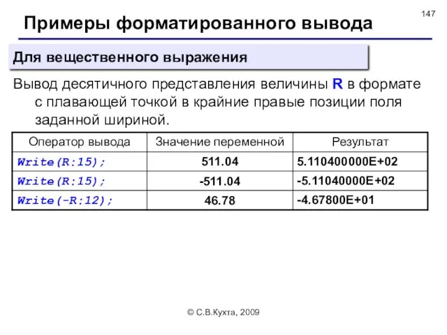 © С.В.Кухта, 2009 Примеры форматированного вывода Вывод десятичного представления величины