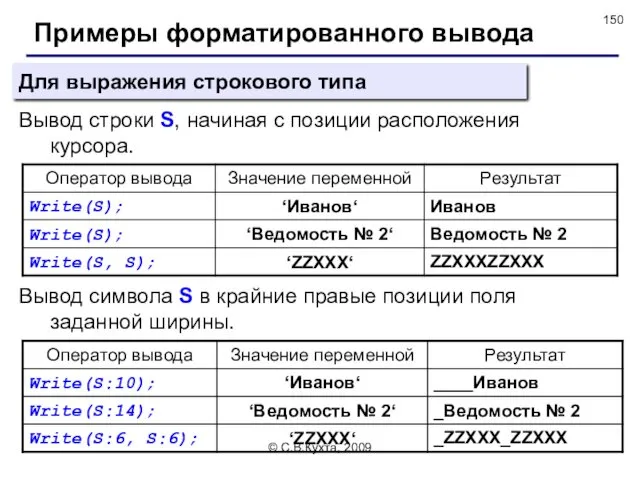 © С.В.Кухта, 2009 Примеры форматированного вывода Вывод строки S, начиная