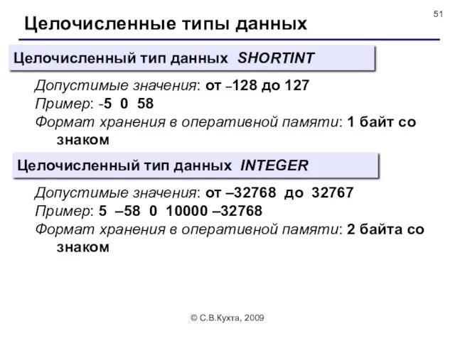 © С.В.Кухта, 2009 Целочисленные типы данных Целочисленный тип данных SHORTINT