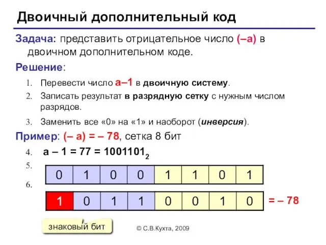 © С.В.Кухта, 2009 Двоичный дополнительный код Задача: представить отрицательное число