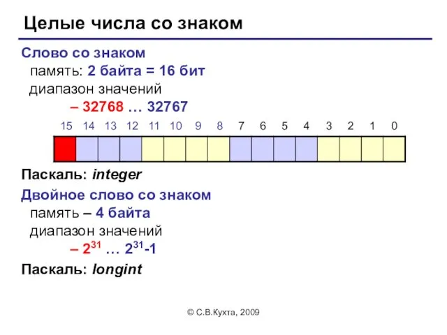 © С.В.Кухта, 2009 Целые числа со знаком Слово со знаком