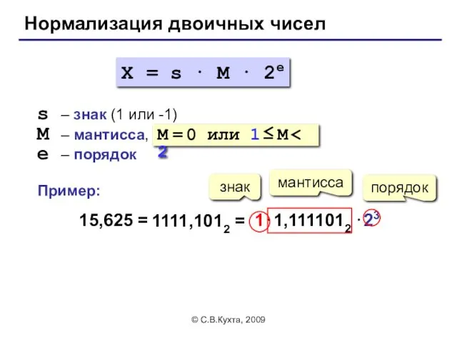© С.В.Кухта, 2009 Нормализация двоичных чисел X = s ⋅