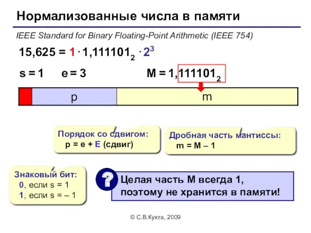 © С.В.Кухта, 2009 Нормализованные числа в памяти IEEE Standard for