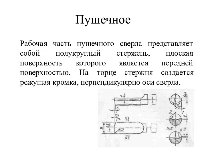 Пушечное Рабочая часть пушечного сверла представляет собой полукруглый стержень, плоская