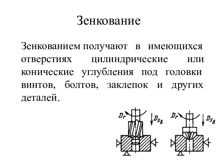 Зенкование Зенкованием получают в имеющихся отверстиях цилиндрические или конические углубления