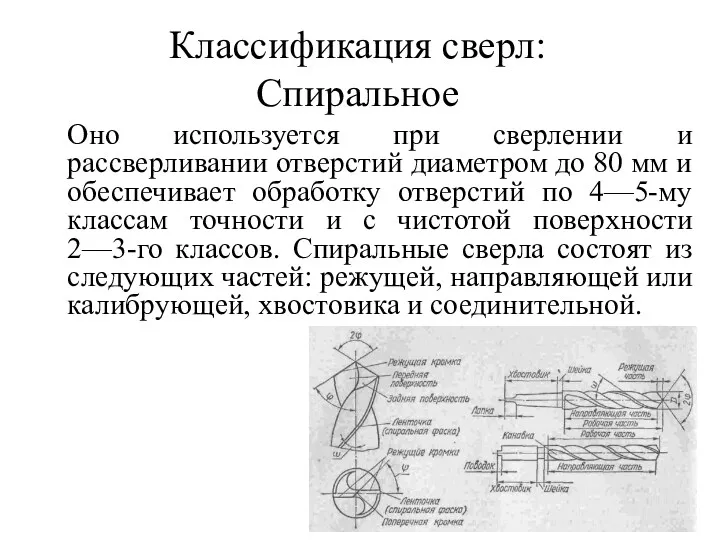 Классификация сверл: Спиральное Оно используется при сверлении и рассверливании отверстий