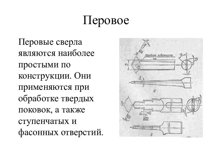 Перовое Перовые сверла являются наиболее простыми по конструкции. Они применяются