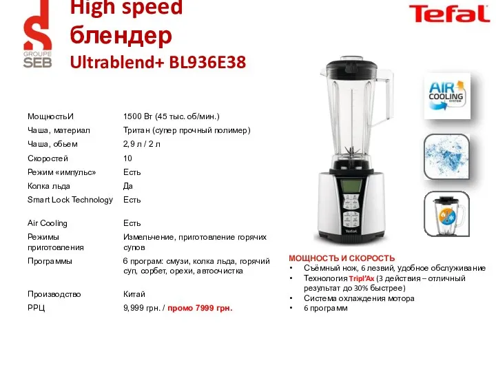 High speed блендер Ultrablend+ BL936E38