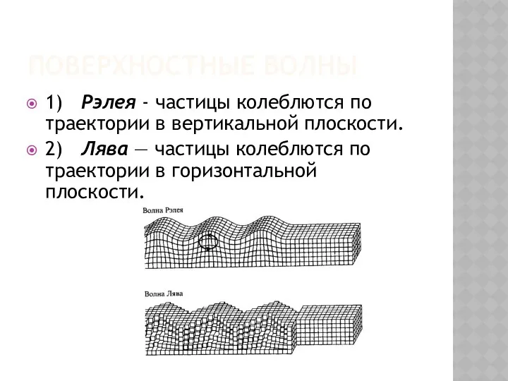 ПОВЕРХНОСТНЫЕ ВОЛНЫ 1) Рэлея - частицы колеблются по траектории в