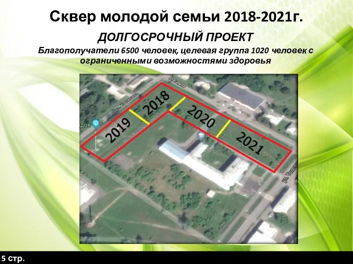 Сквер молодой семьи 2018-2021г. ДОЛГОСРОЧНЫЙ ПРОЕКТ Благополучатели 6500 человек, целевая