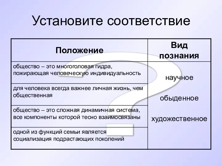 ? Установите соответствие