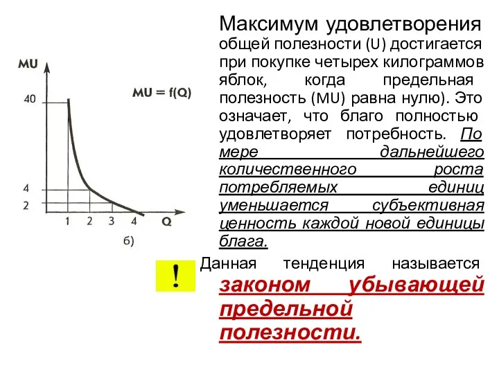 Максимум удовлетворения общей полезности (U) достигается при покупке четырех килограммов