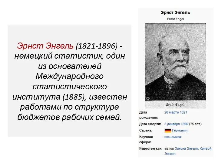 Эрнст Энгель (1821-1896) - немецкий статистик, один из основателей Международного