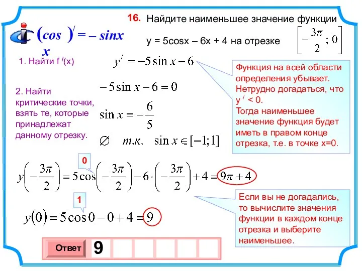 Функция на всей области определения убывает. Нетрудно догадаться, что у