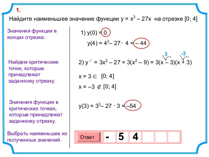 Найдите наименьшее значение функции y = x3 – 27x на