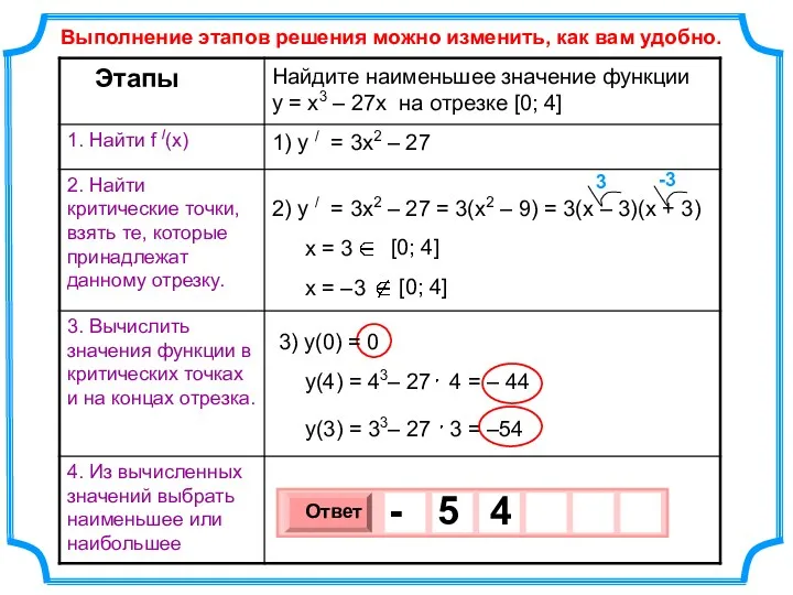 Найдите наименьшее значение функции y = x3 – 27x на