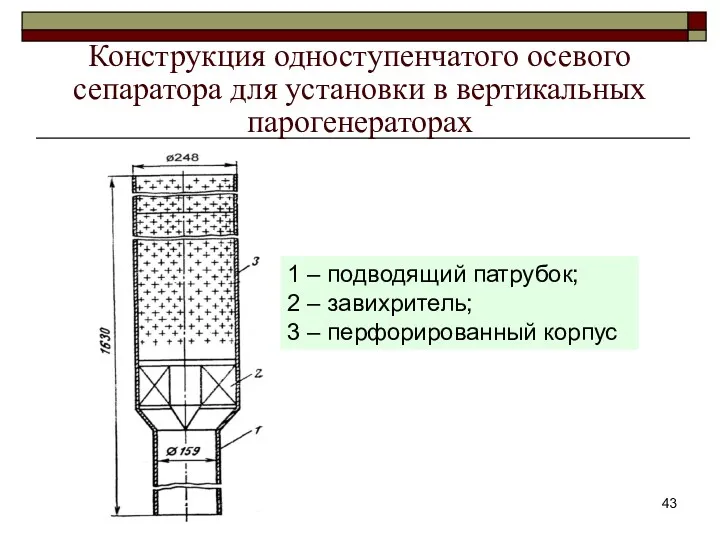 Конструкция одноступенчатого осевого сепаратора для установки в вертикальных парогенераторах 1