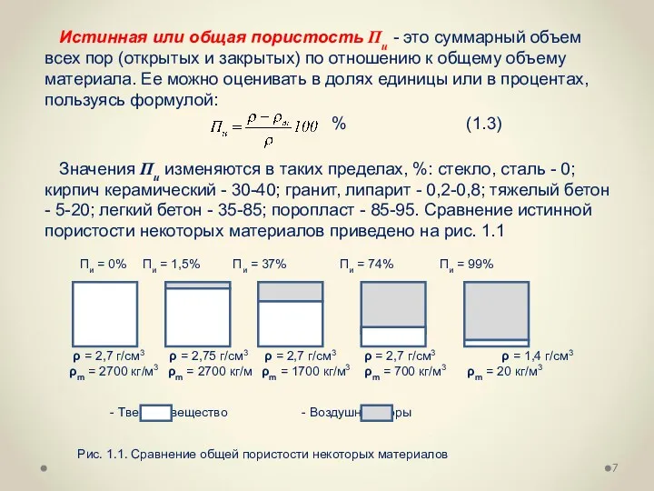 Истинная или общая пористость Пи - это суммарный объем всех