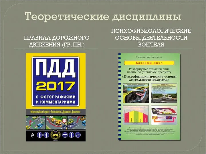 Теоретические дисциплины ПРАВИЛА ДОРОЖНОГО ДВИЖЕНИЯ (ГР. ПН.) ПСИХОФИЗИОЛОГИЧЕСКИЕ ОСНОВЫ ДЕЯТЕЛЬНОСТИ ВОИТЕЛЯ