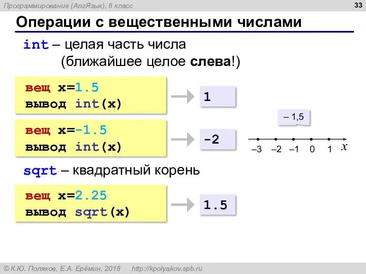 Операции с вещественными числами вещ x=1.5 вывод int(x) int –