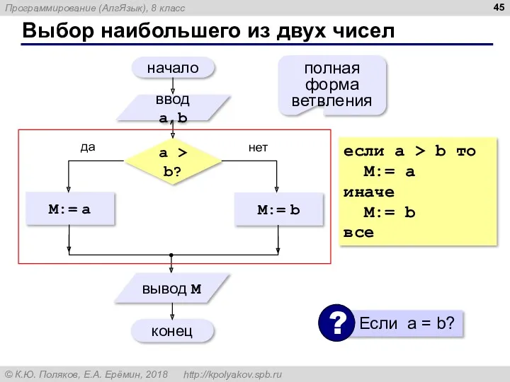 Выбор наибольшего из двух чисел полная форма ветвления если a