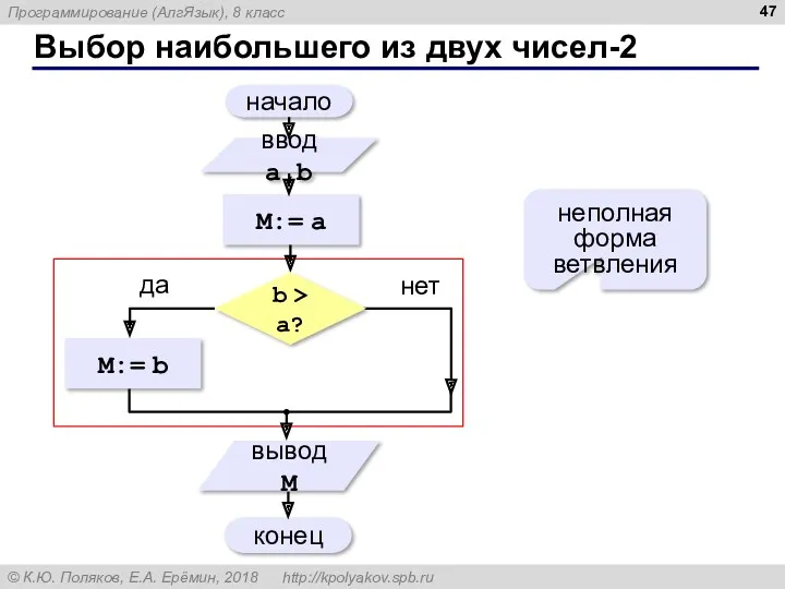 Выбор наибольшего из двух чисел-2 неполная форма ветвления