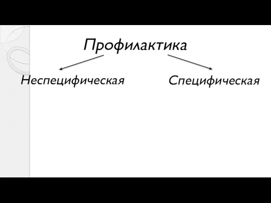 Профилактика Неспецифическая Специфическая