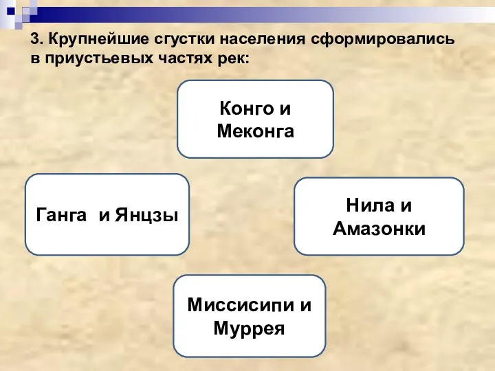 3. Крупнейшие сгустки населения сформировались в приустьевых частях рек: Ганга и Янцзы Конго