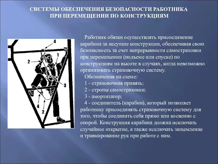 СИСТЕМЫ ОБЕСПЕЧЕНИЯ БЕЗОПАСНОСТИ РАБОТНИКА ПРИ ПЕРЕМЕЩЕНИИ ПО КОНСТРУКЦИЯМ Работник обязан