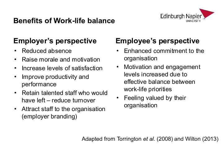 Benefits of Work-life balance Employer’s perspective Reduced absence Raise morale