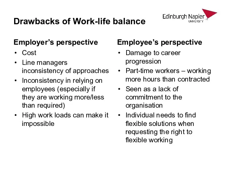 Drawbacks of Work-life balance Employer’s perspective Cost Line managers inconsistency