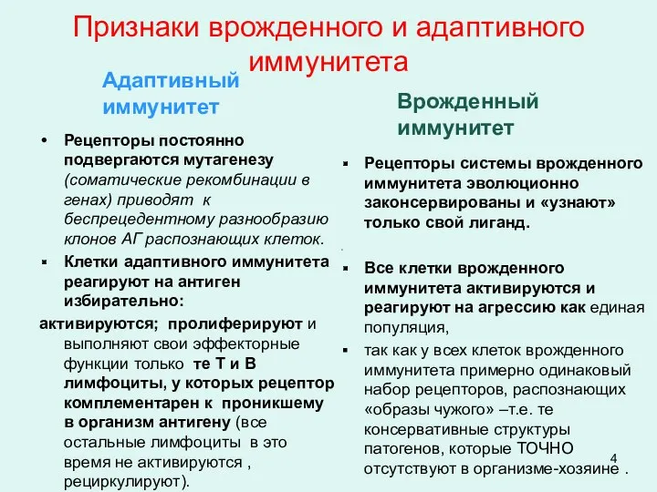 Признаки врожденного и адаптивного иммунитета Адаптивный иммунитет Рецепторы постоянно подвергаются