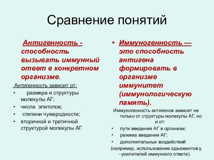 Сравнение понятий Антигенность - способность вызывать иммунный ответ в конкретном