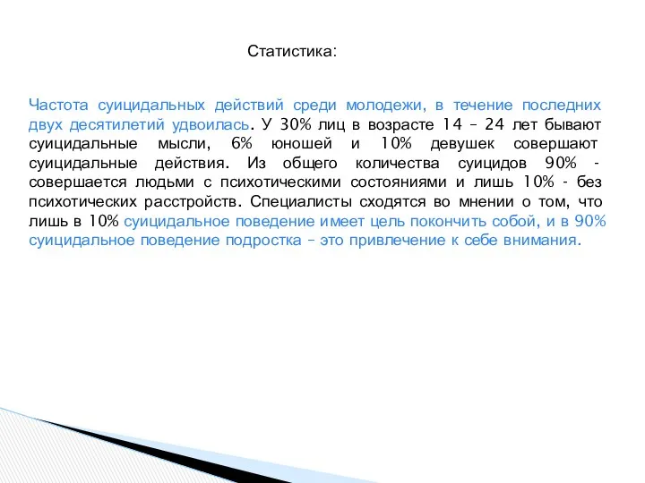 Статистика: Частота суицидальных действий среди молодежи, в течение последних двух