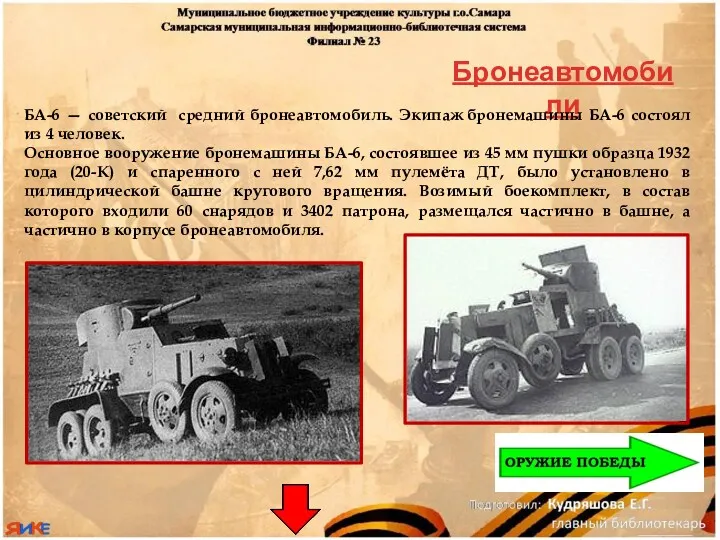 Бронеавтомобили БА-6 — советский средний бронеавтомобиль. Экипаж бронемашины БА-6 состоял