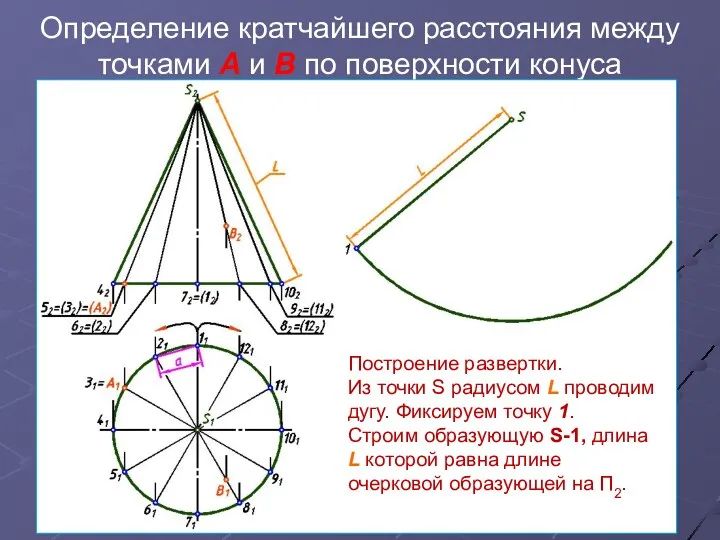 Определение кратчайшего расстояния между точками А и В по поверхности