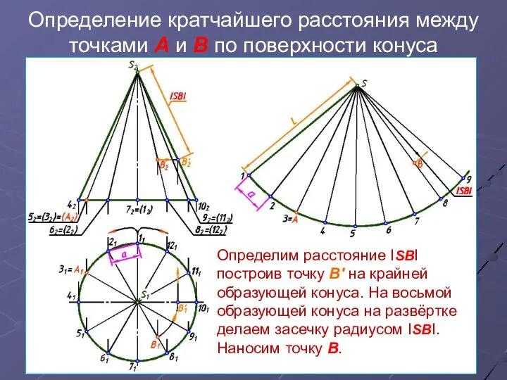 Определение кратчайшего расстояния между точками А и В по поверхности