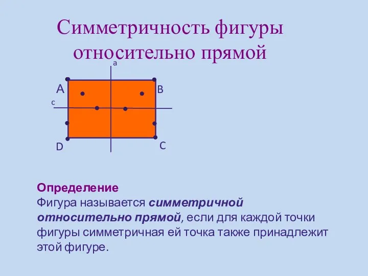 Симметричность фигуры относительно прямой А D B C a c