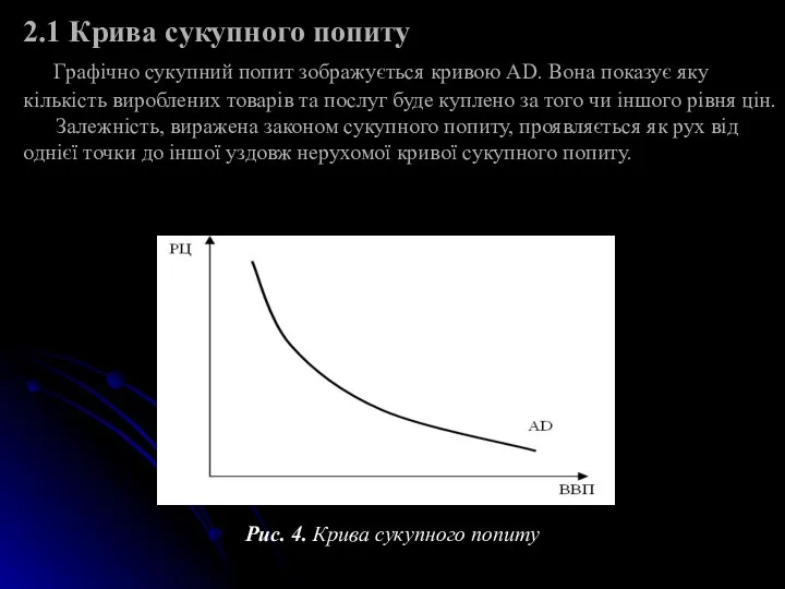 2.1 Крива сукупного попиту Графічно сукупний попит зображується кривою AD.