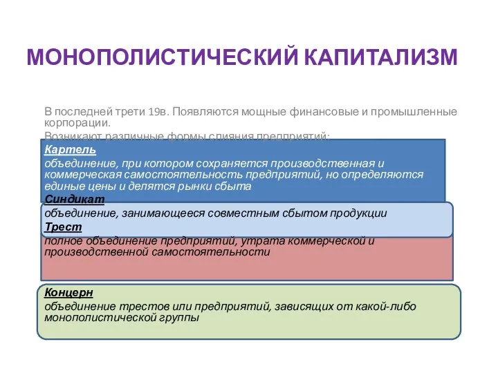 МОНОПОЛИСТИЧЕСКИЙ КАПИТАЛИЗМ В последней трети 19в. Появляются мощные финансовые и